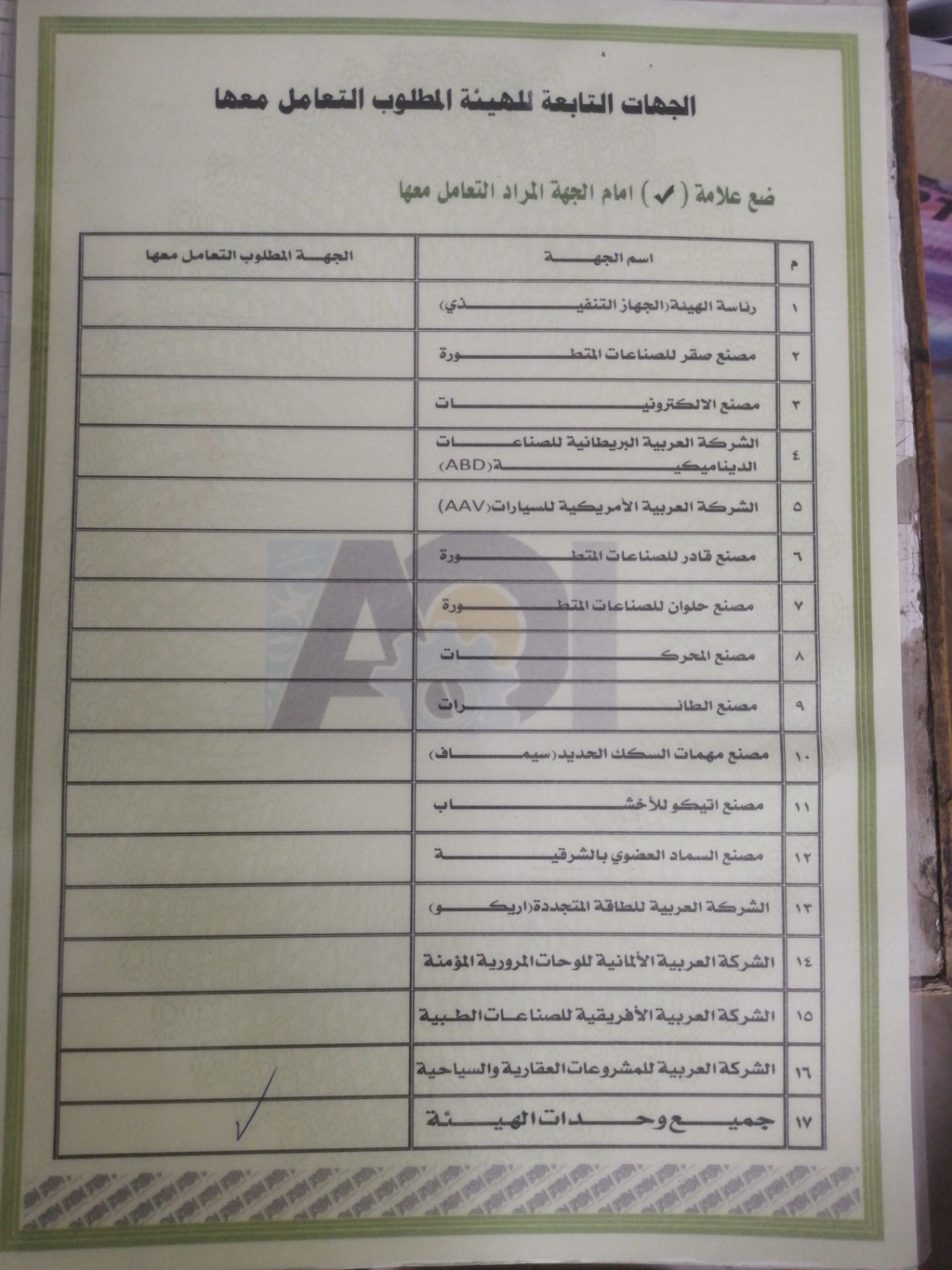 جهات الهيئة العربية للتصنيع